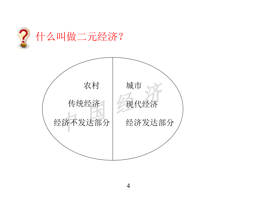 第三章中国的二元经济与产业结构_第4页