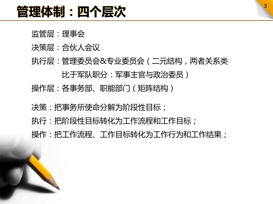 律所管理架构设计建议.pdf_第3页