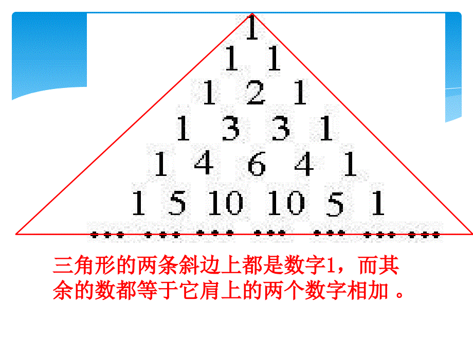 六年级上册数学广角数与形周海荣_第3页