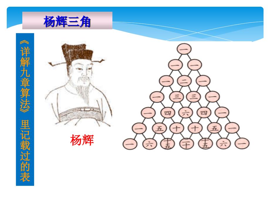 六年级上册数学广角数与形周海荣_第4页