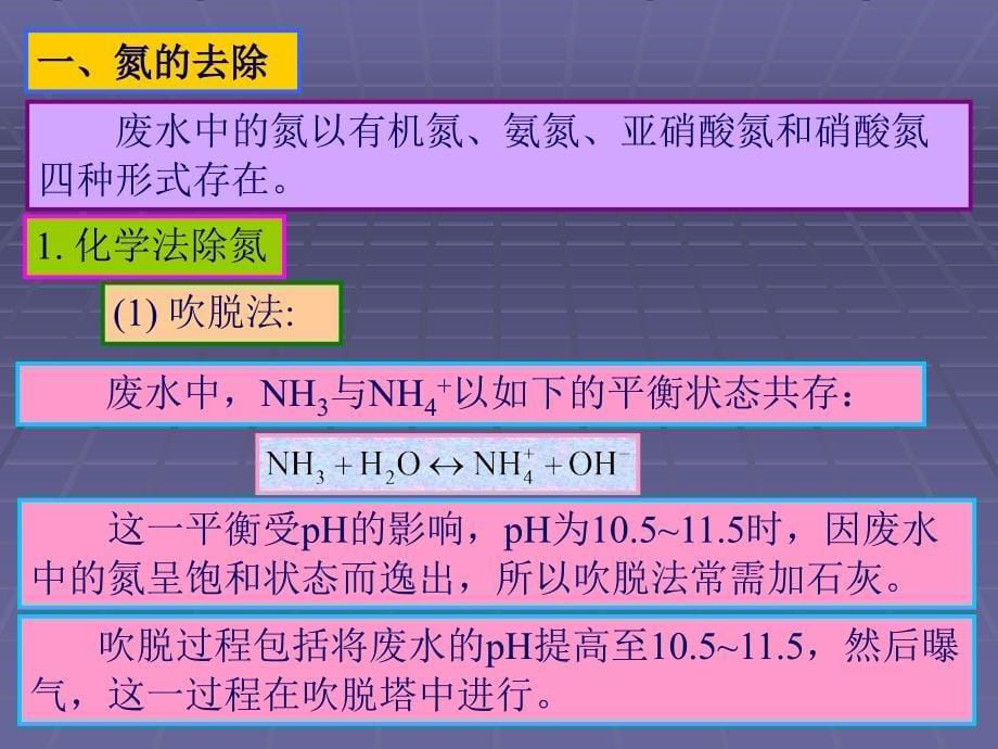 废水的深度处理_第5页