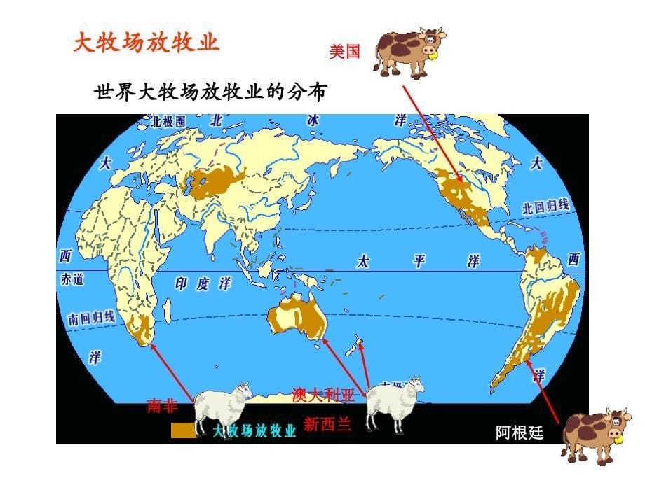 农业区位因素与农业地域类型》课件共22张_第5页