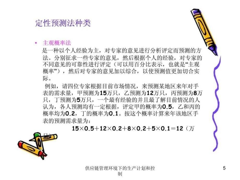 供应链管理环境下的生产计划和控制课件_第5页