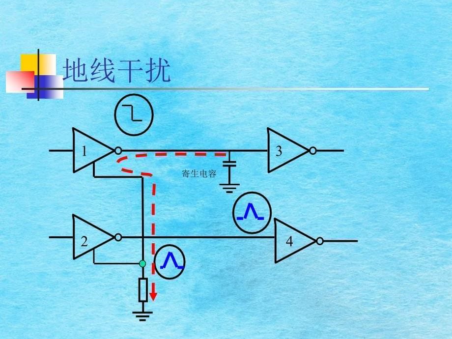 PCB电磁兼容设计ppt课件_第5页