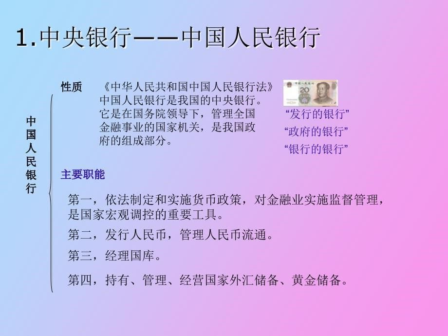 金融企业会计基础_第5页