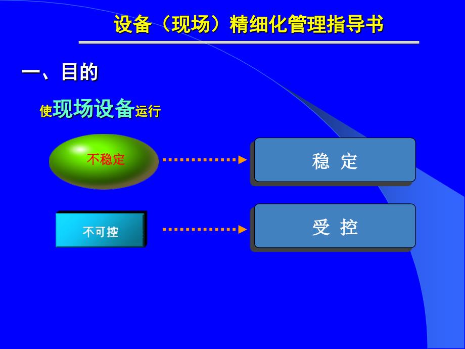 设备现场精细化管理指导书_第2页