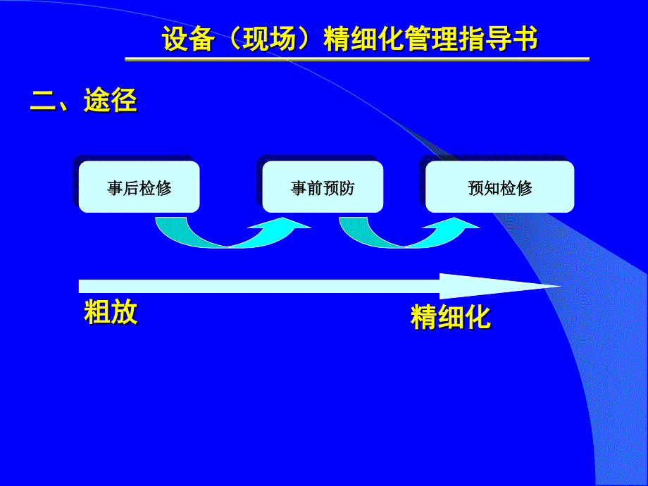 设备现场精细化管理指导书_第3页