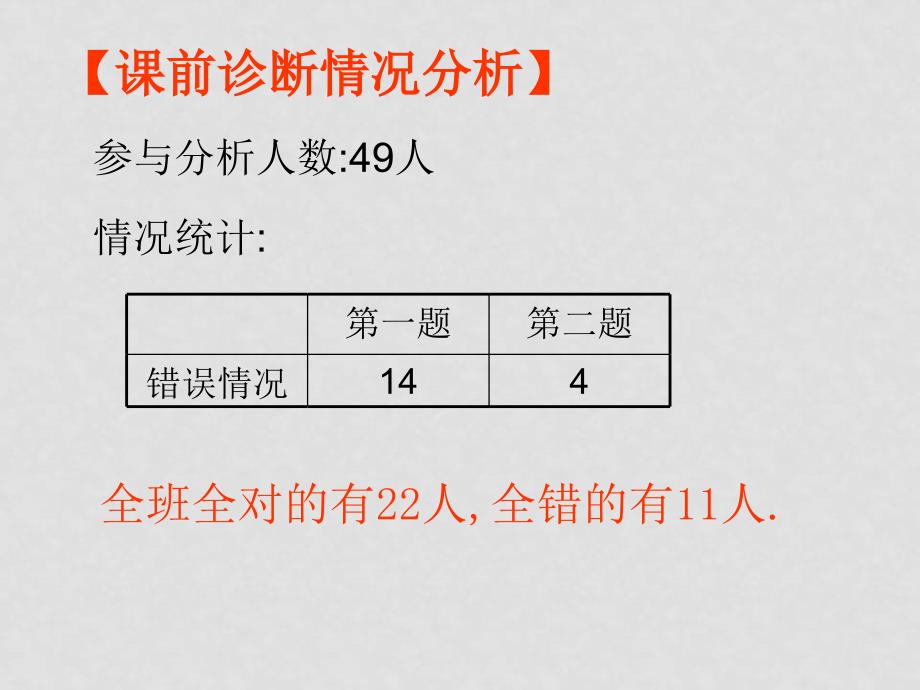 高考语文现代文阅读专项复习 理解文中重要词语及句子的含义 课件 ppt_第4页