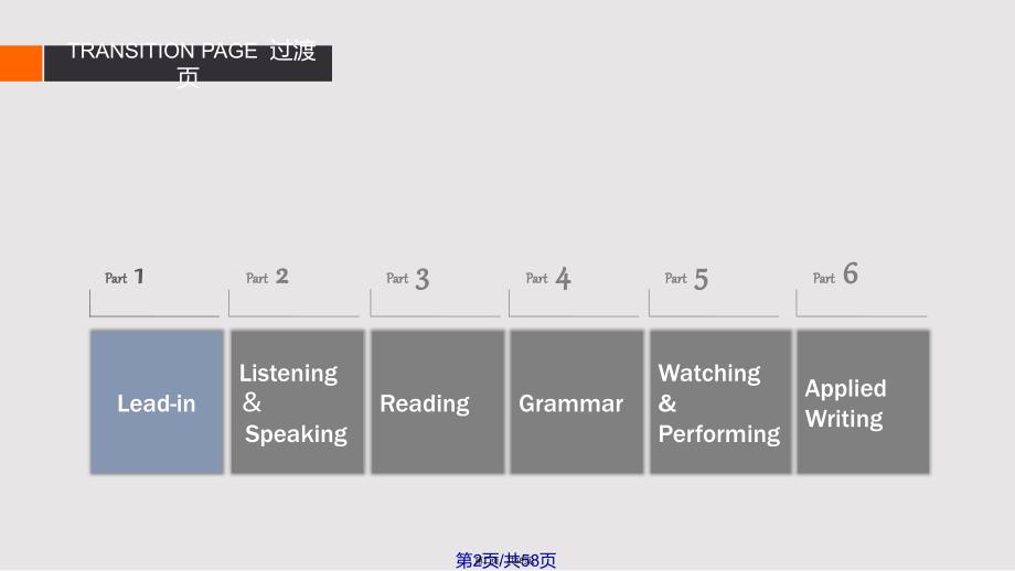 E时代高职英语——综合教程实用教案_第2页