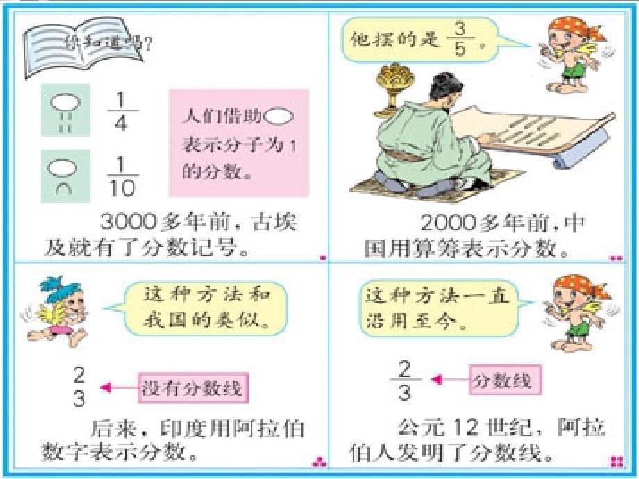 人教新课标数学五年级下册分数的意义ppt课件_第5页