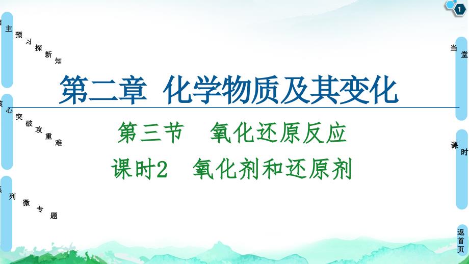 第2章第3节课时2氧化剂和还原剂人教版高中化学必修1课件共54张PPT_第1页