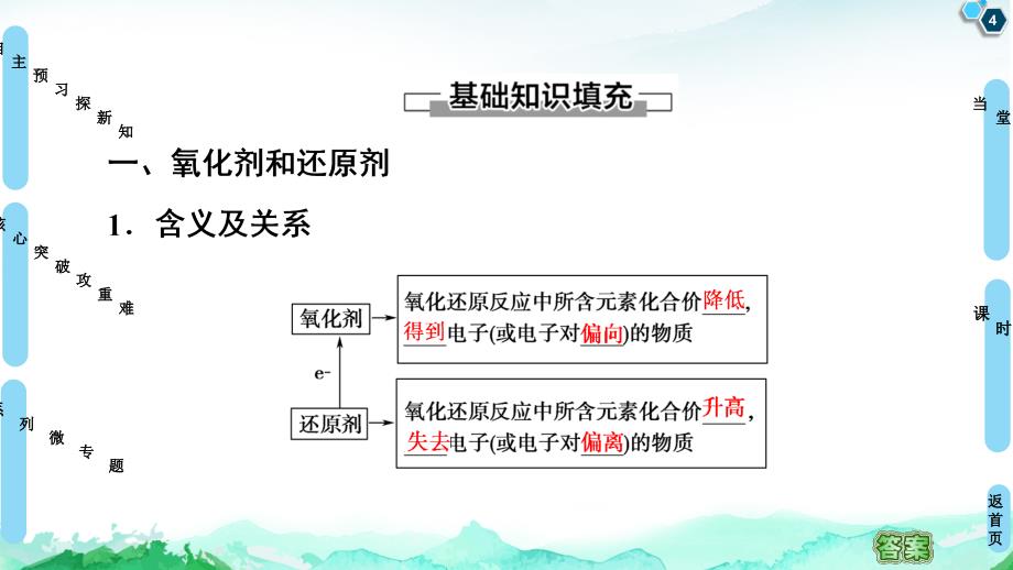 第2章第3节课时2氧化剂和还原剂人教版高中化学必修1课件共54张PPT_第4页