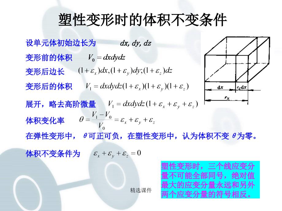 第09讲点的应变状态ppt课件_第3页