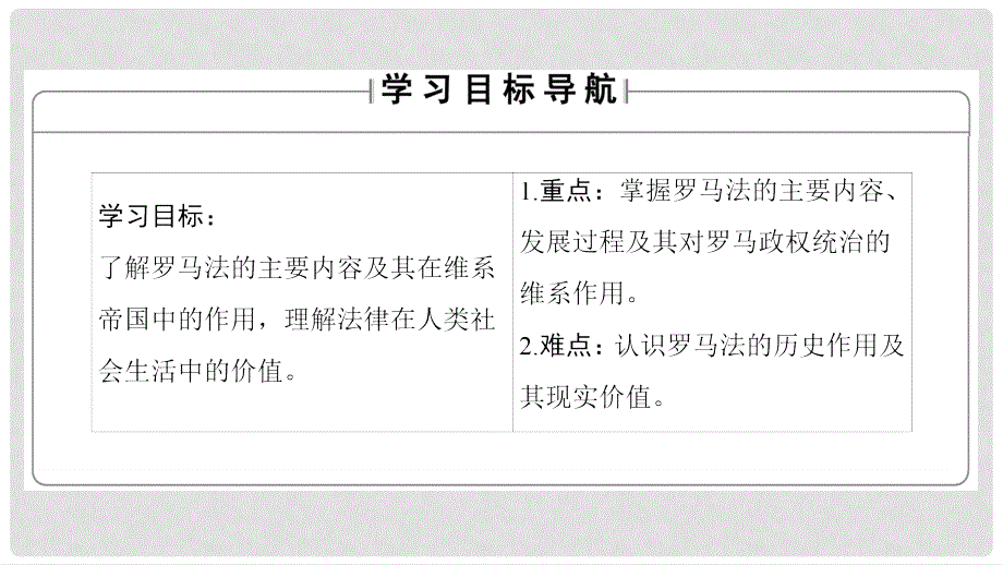 高中历史 专题6 古代希腊、罗马的政治文明 3 罗马人的法律课件 人民版必修1_第2页