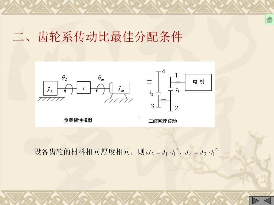 第四章机械传动系统资料_第5页