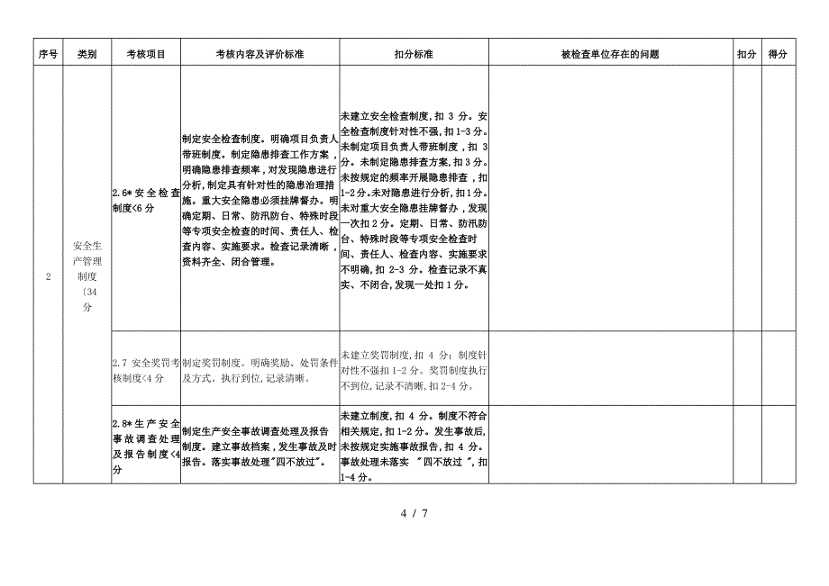 平安工地考核评价表(施工单位)_第4页