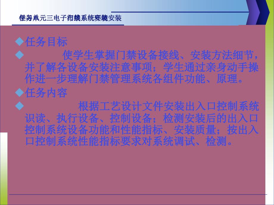 r3.8电子门禁系统安装ppt课件_第2页