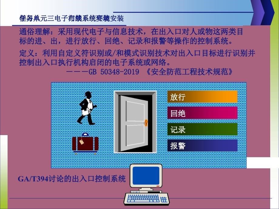 r3.8电子门禁系统安装ppt课件_第5页