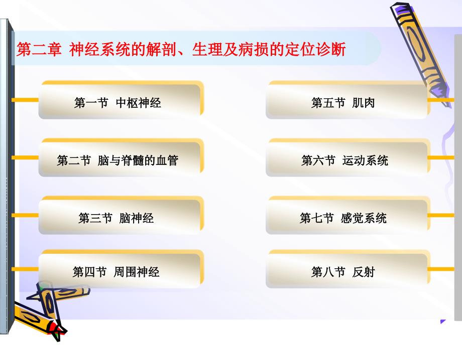 神经系统的解剖、生理及病损的定位诊断.ppt_第1页