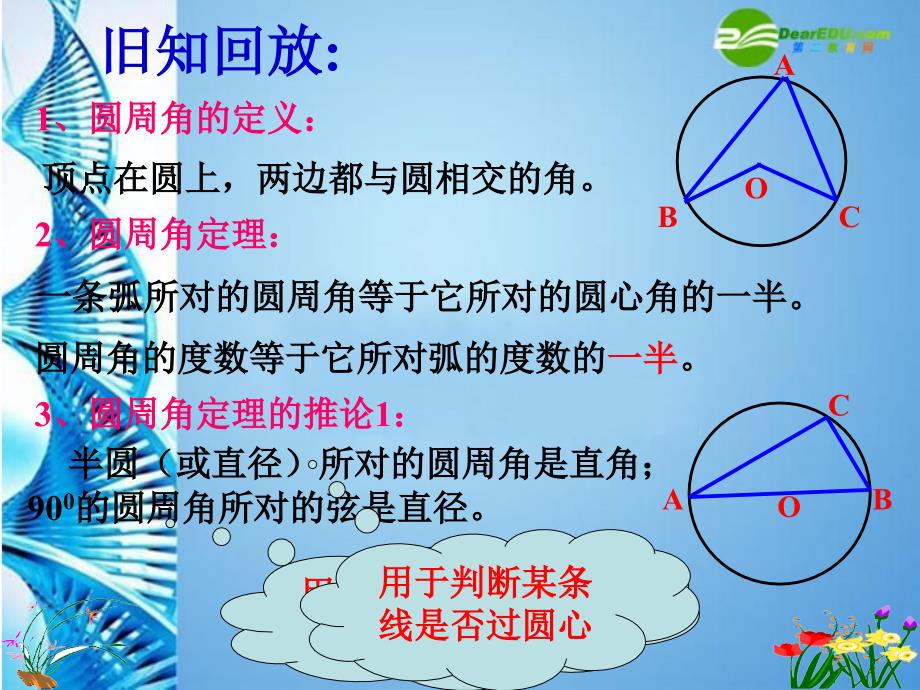 九年级数学上册圆周角第二课件浙教版课件_第2页