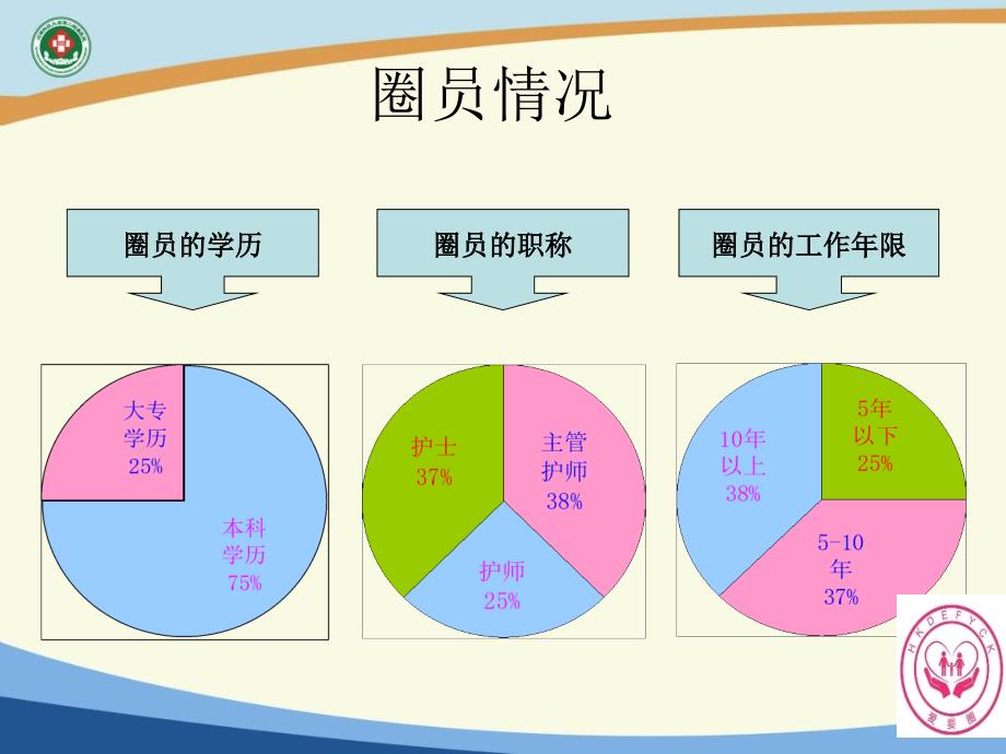 2015-1223品管圈_第4页