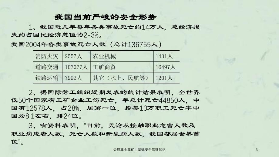 金属非金属矿山基础安全管理知识课件_第3页