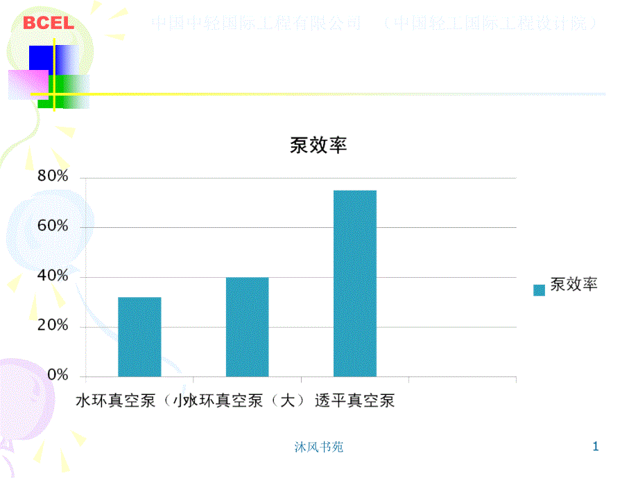 透平真空泵的应用【应用材料】_第1页