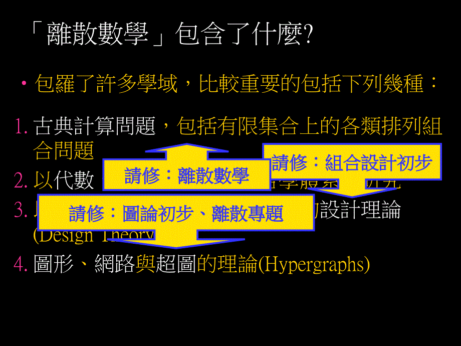 离散数学中许多有趣的问题_第4页