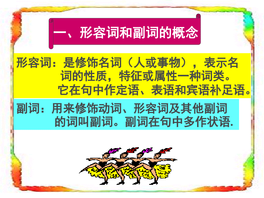 形容词和副词的用法大全课堂PPT_第3页