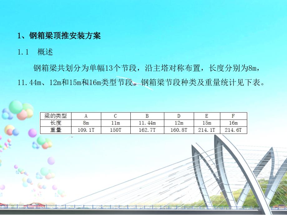 主桥钢箱梁、主塔及斜拉索工程工地安装施工方案课件_第4页