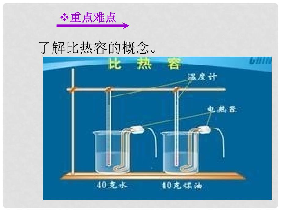 九年级物理全册 13.3.1 初探比热容（自学检测+合作探究+精讲点拨+即时练习）课件 （新版）新人教版_第3页