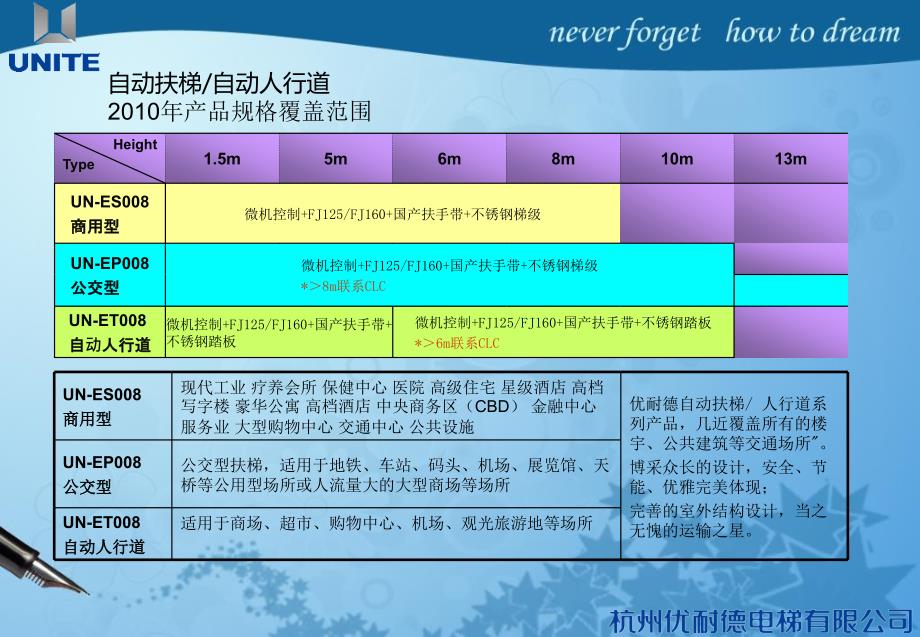 优耐德扶梯产品介绍_第2页