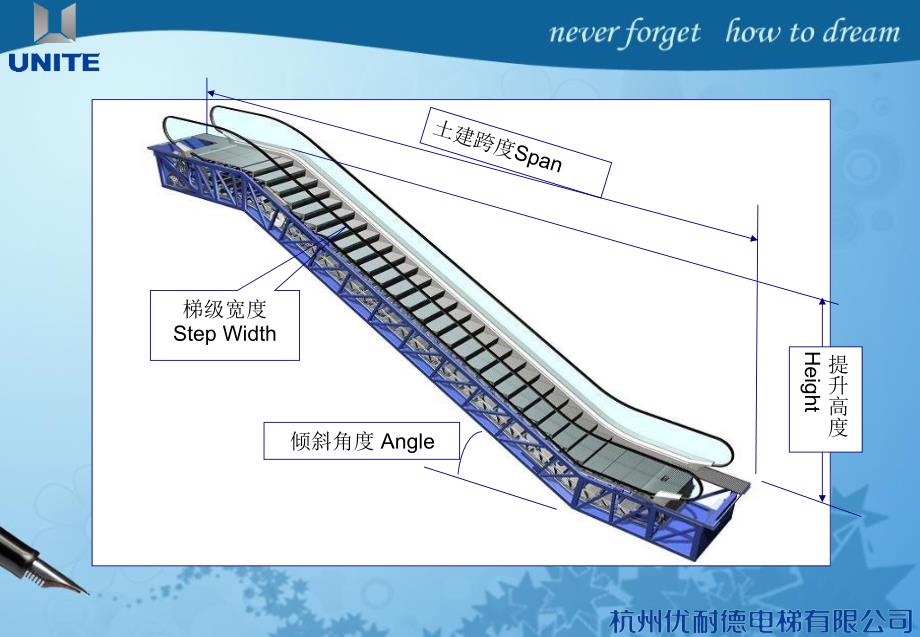 优耐德扶梯产品介绍_第3页