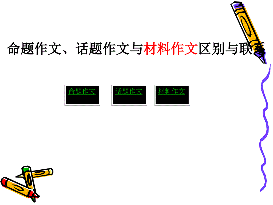 高考作文辅导常见作文题型之区别与联系ppt课件_第2页