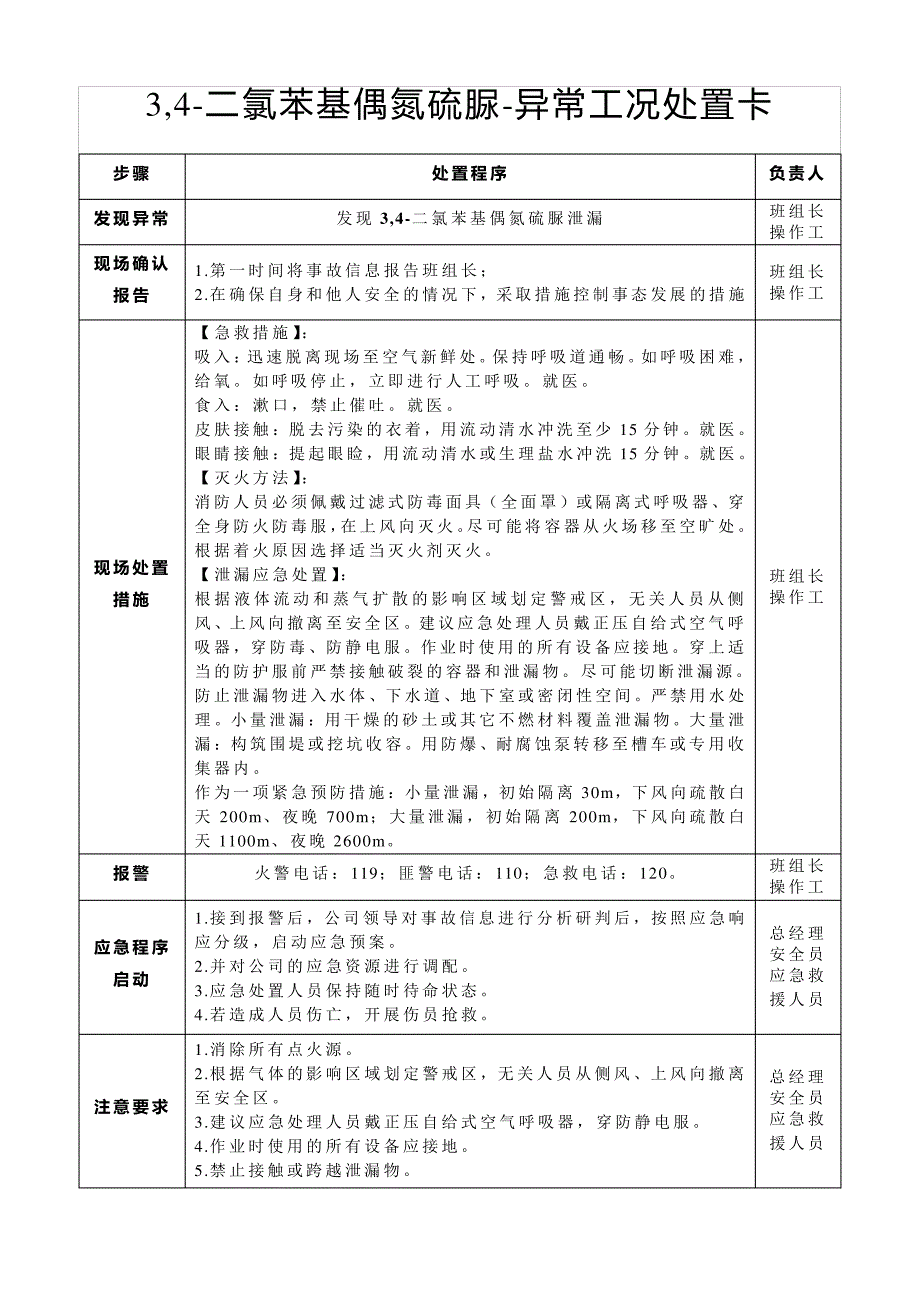 3,4-二氯苯基偶氮硫脲-异常工况处置卡_第1页