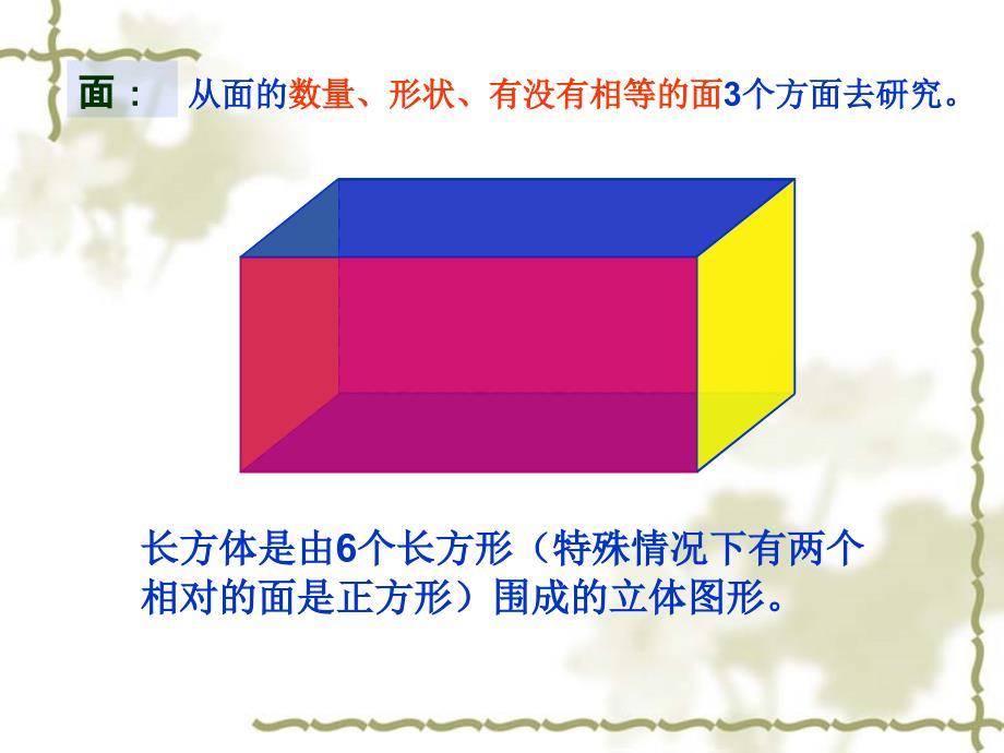 1长方体、正方体的认识课件1_第4页