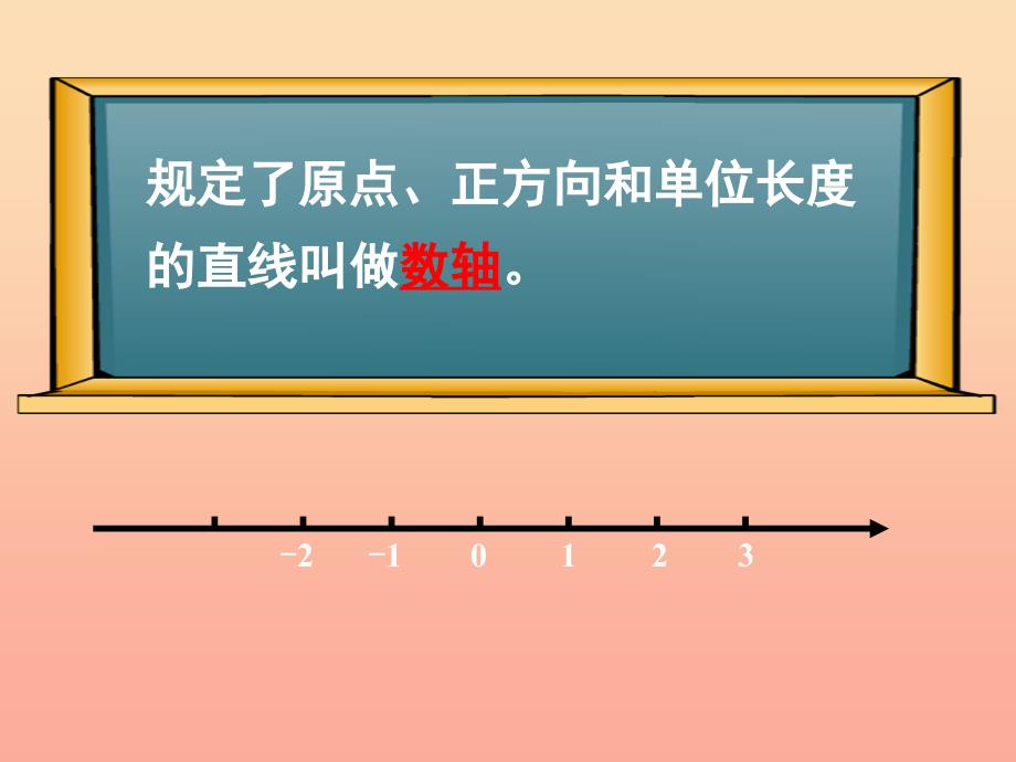 上海市松江区六年级数学下册 5.2 数轴（2）课件 沪教版五四制.ppt_第3页