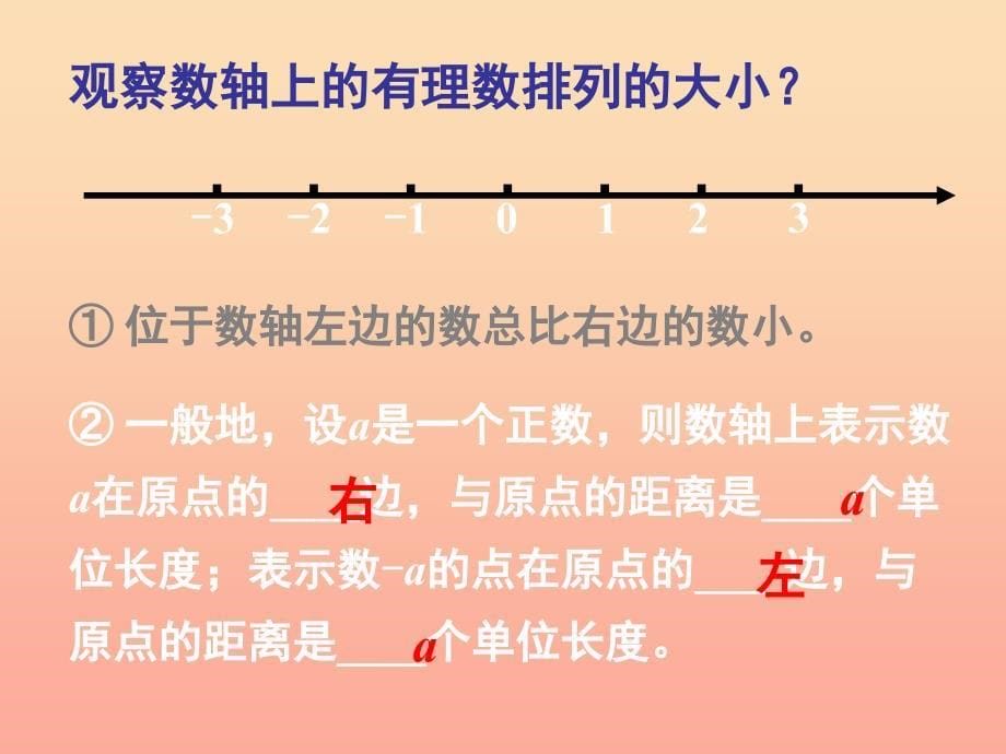 上海市松江区六年级数学下册 5.2 数轴（2）课件 沪教版五四制.ppt_第5页