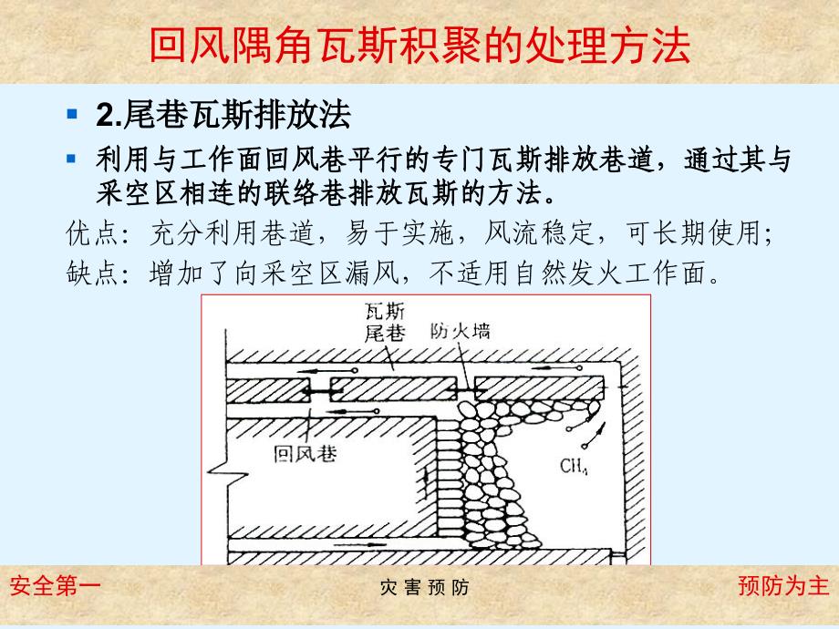 煤矿灾害预防专题_第3页