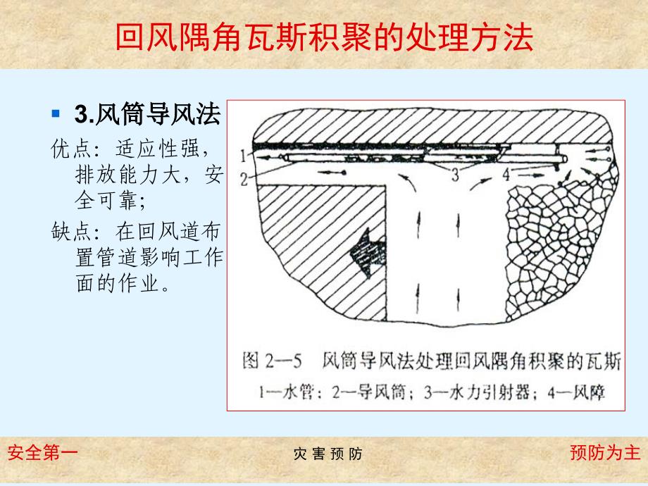 煤矿灾害预防专题_第4页