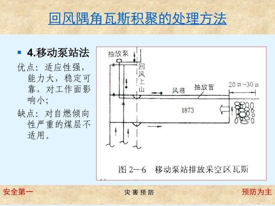 煤矿灾害预防专题_第5页