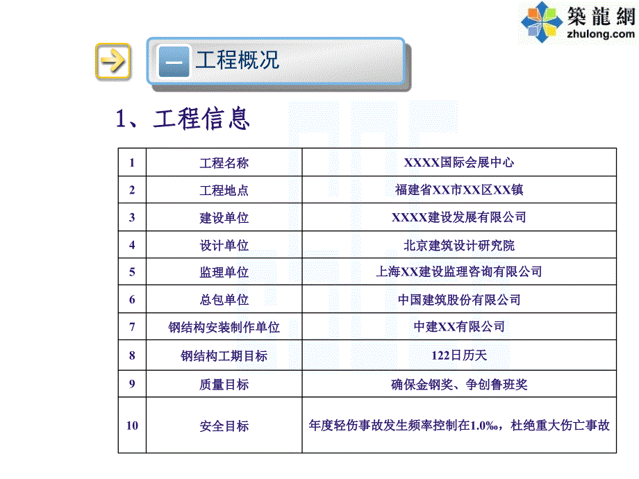 钢桁架结构体系会展中心钢结构施工方案展示(图文)[福建]课件_第3页