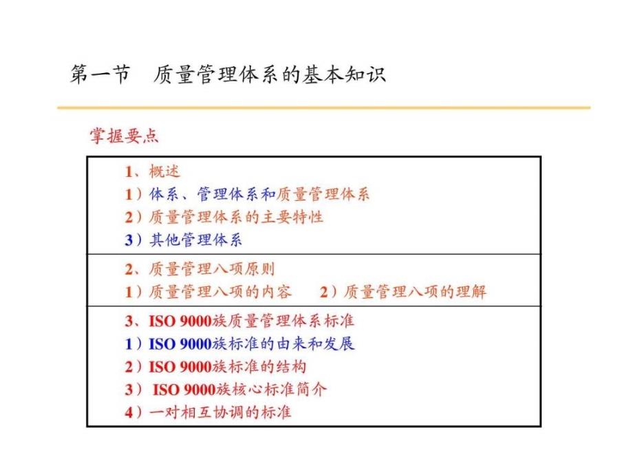 中级质量工程师考试课程质量管理体系.ppt_第3页