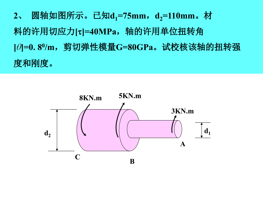 材料力重点例题3_第4页