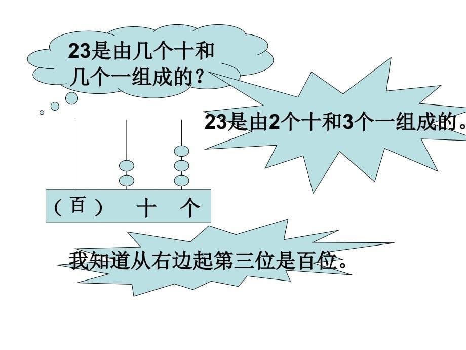 青岛版数学一下第十单元儿童乐圆 总复习课件1_第5页