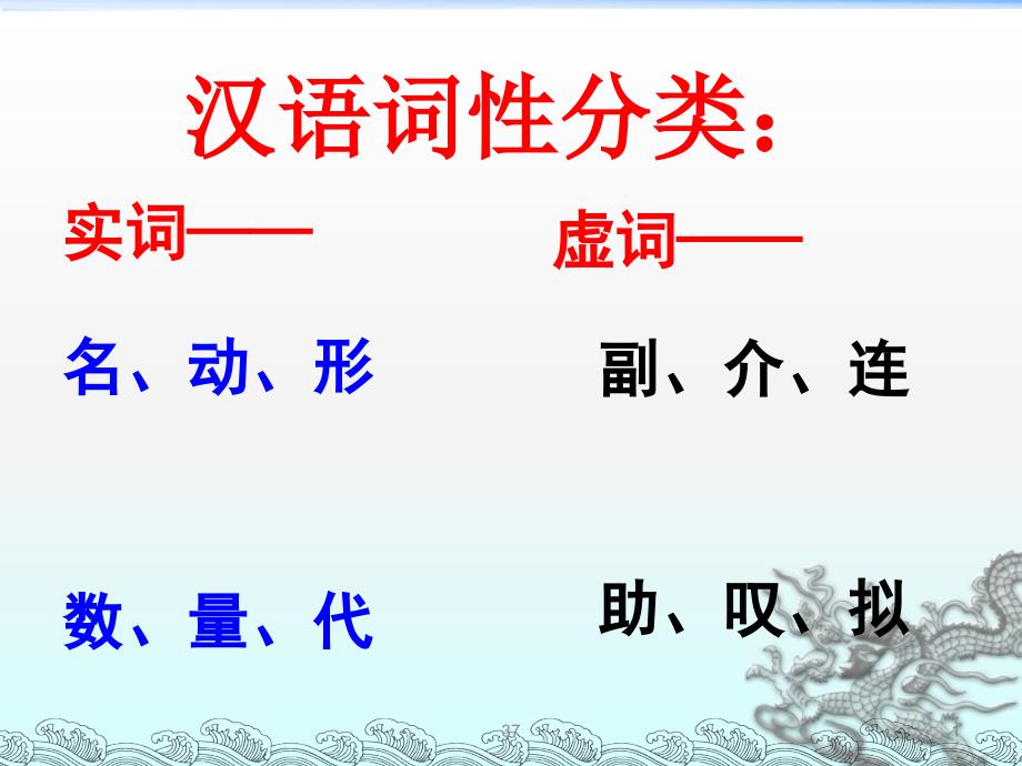 汉语词性分类基础精选课件_第1页