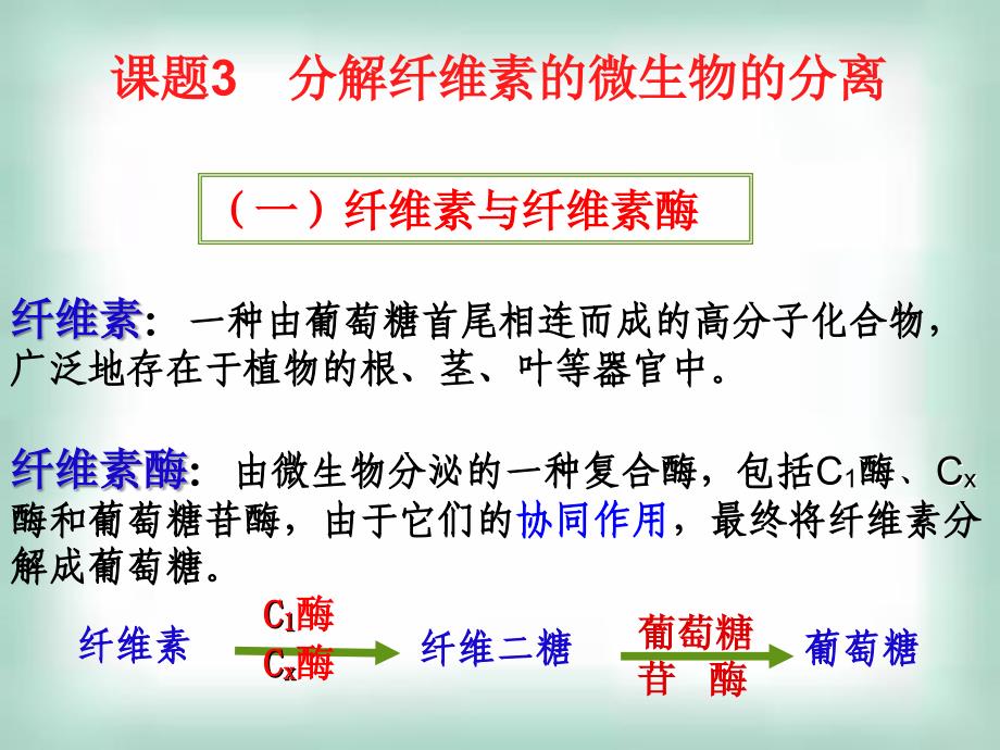 分解纤维素的微生物的分离_第3页