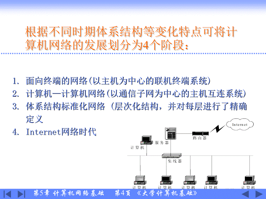 五章节计算机网络基础_第4页