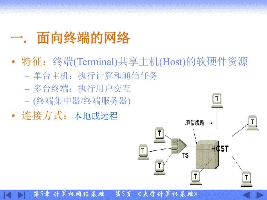 五章节计算机网络基础_第5页