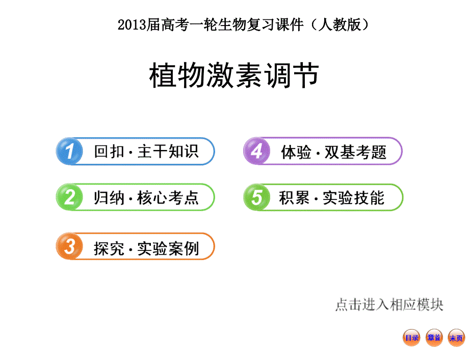 高考一轮生物复习植物激素调节人教课件_第1页